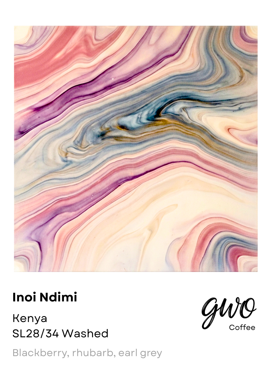 Inoi Ndimi