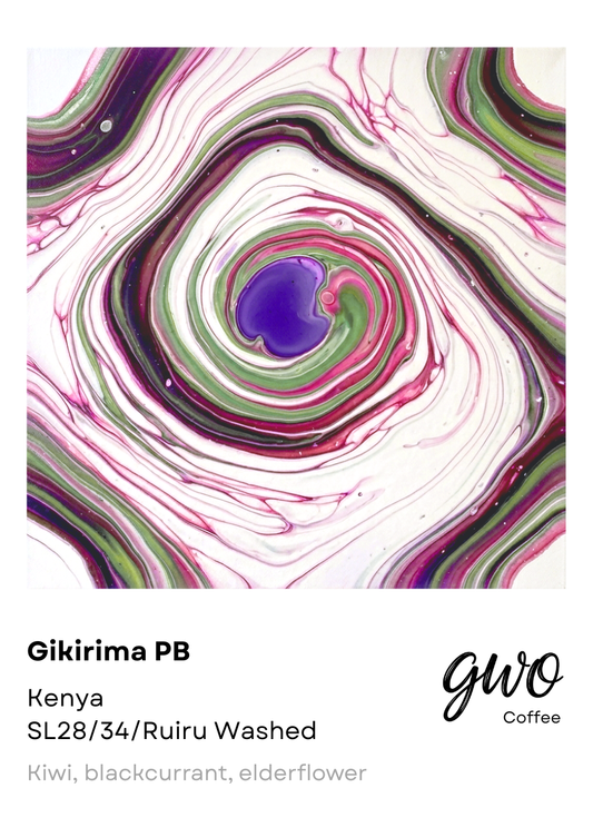 Gikirima
