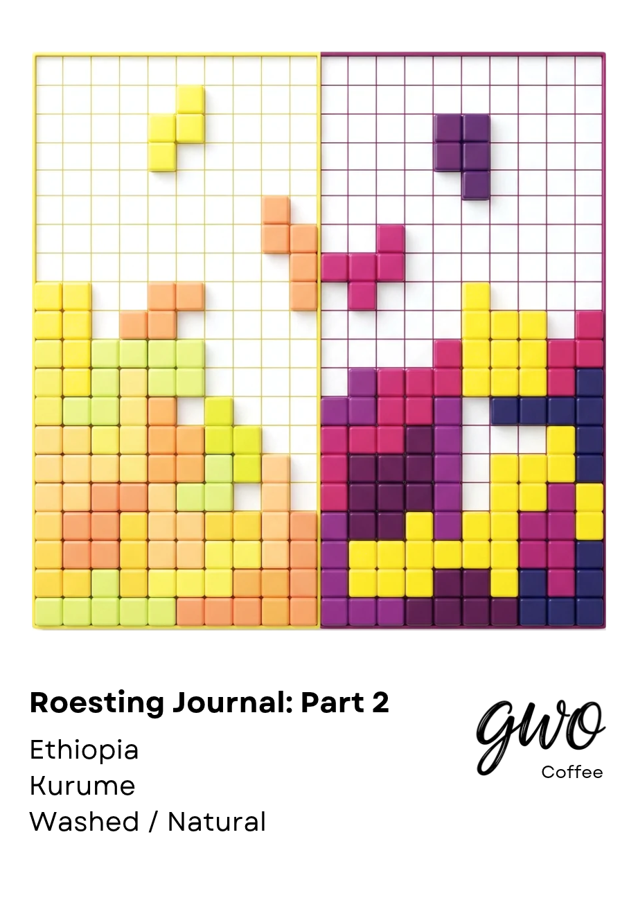 Roesting Journal: Part 2